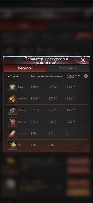 купить аккаунт Puzzles & Survival